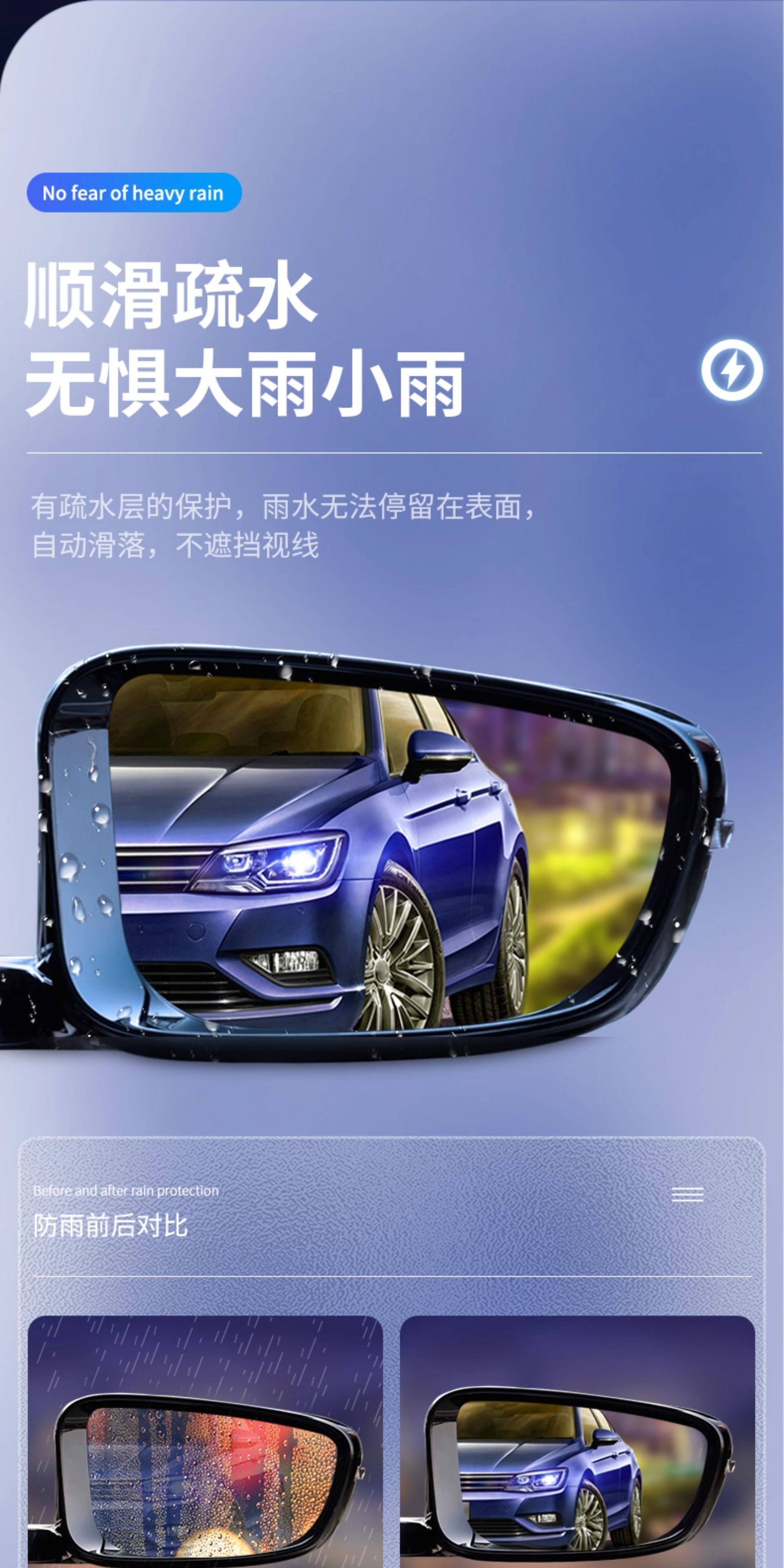 Car Rearview Mirror Rain-Proof Film, Reversing Mirror, Car Window Waterproof Film, Rain-Proof Gadget for Car Mirrors in Rainy Days