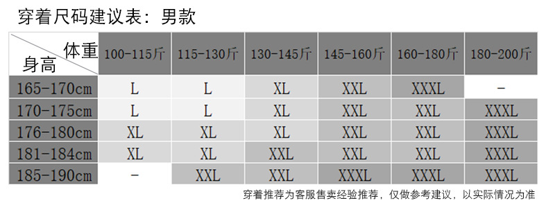 2022阿里详情_07