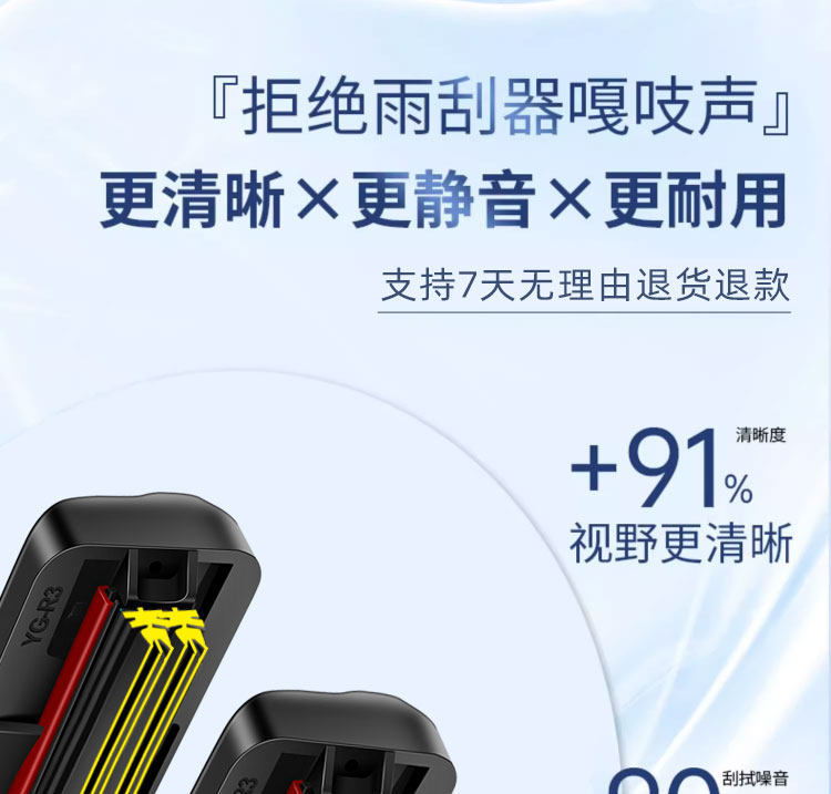 Six-layer rubber strip wipers suitable for Zero Run C10/S01/t03/C01/Frameless Silent HD 6-Rubber-Strip Wipers