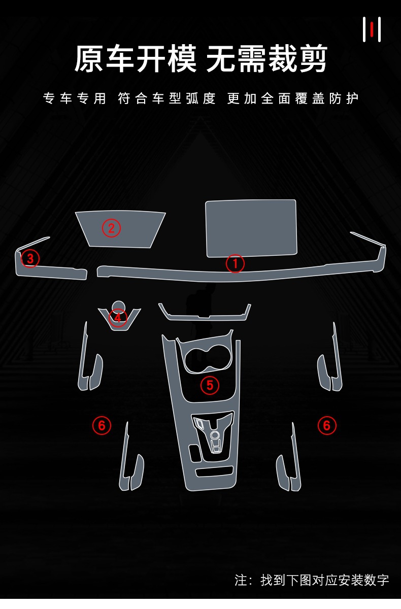 19-25 Byd Song Pro New Energy Center Console Interior Sticker Car Modified Paint Transparent Tpu Protective Film