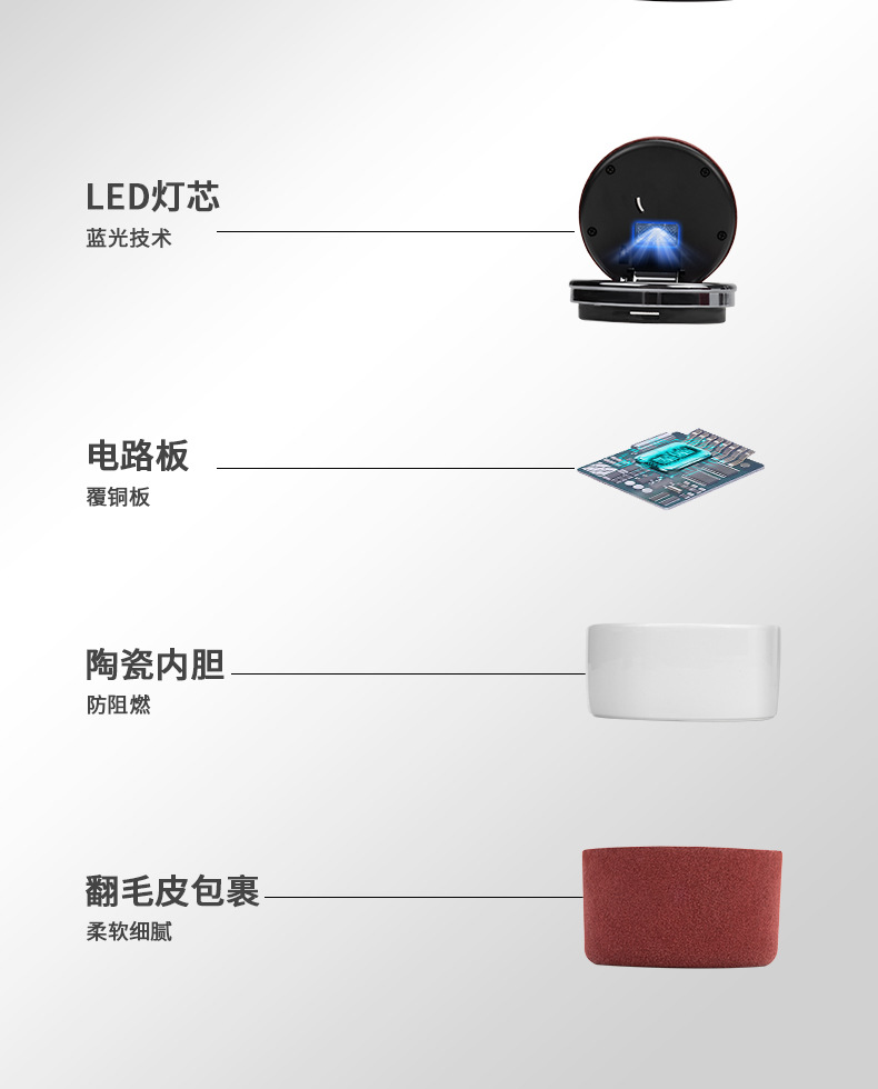 Applicable to Mercedes-Benz car ashtray with cover E-class C- class A- class S-class GLC GLB GLA EQC car interior supplies