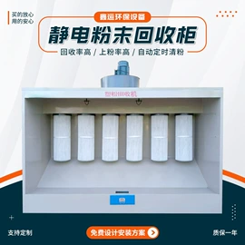 涂装除尘设备;废气处理设备;喷涂机