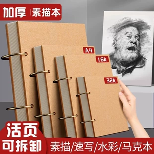 Product Media
