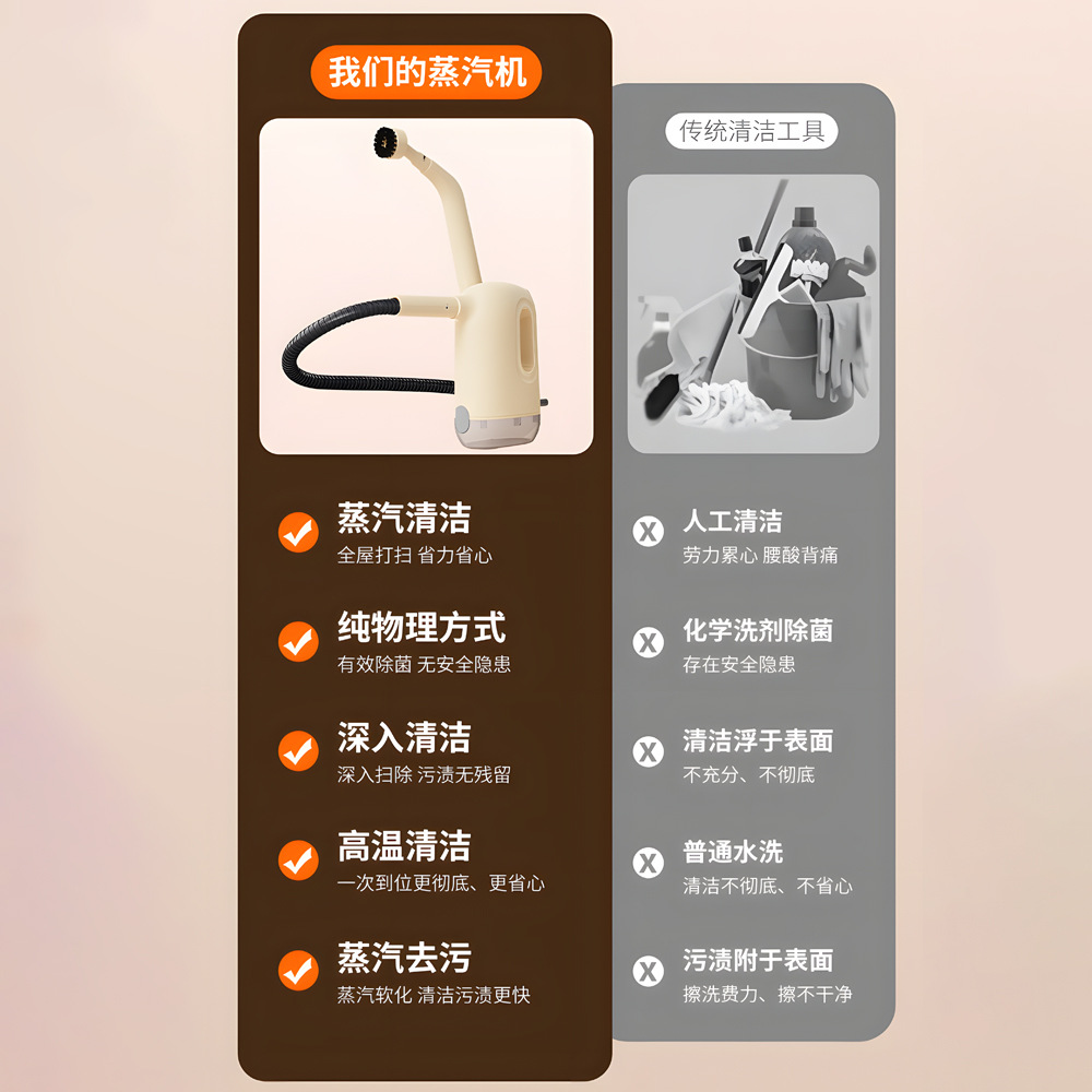 ¿ֳʽ¸ѹСͳյҵ̻ϴ