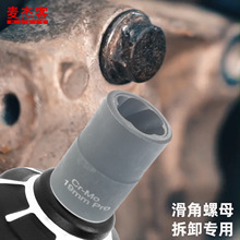 ���w�������ǻ��ͷ�����������Ͳ�໬����˨�zĸ�U��жȡ��������