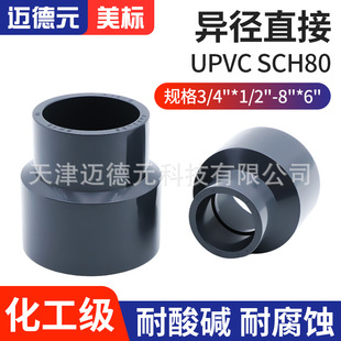 ����UPVC����ֱ�� ��С�^׃��ˮ�ܽ��^PVC�ܼ�ͬ�Į�����ֱ��50