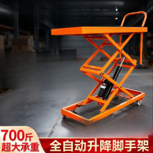 늄������R���߹��ۯB�b���Ƅ�ʽ�����Cƽ̨����̨Һ������܇�d��