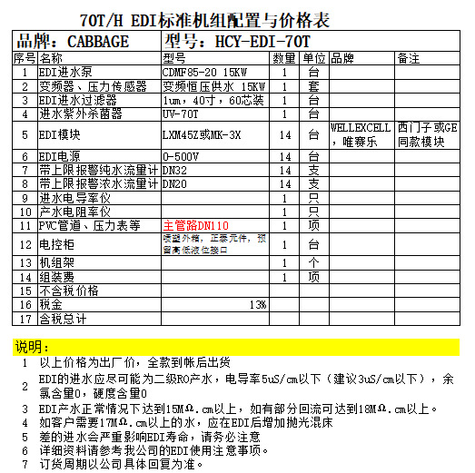 ��������������ù�ҵ��ˮ�豸 ����RO����͸����EDI��ˮ�豸����