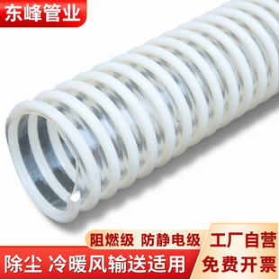 Tpu Polyurethane Reinforced Corrugated Hose Flame Retardant Anti-Static Smooth Wear-Resistant Shot Blasting Machine Spiral Tube Suction Tube