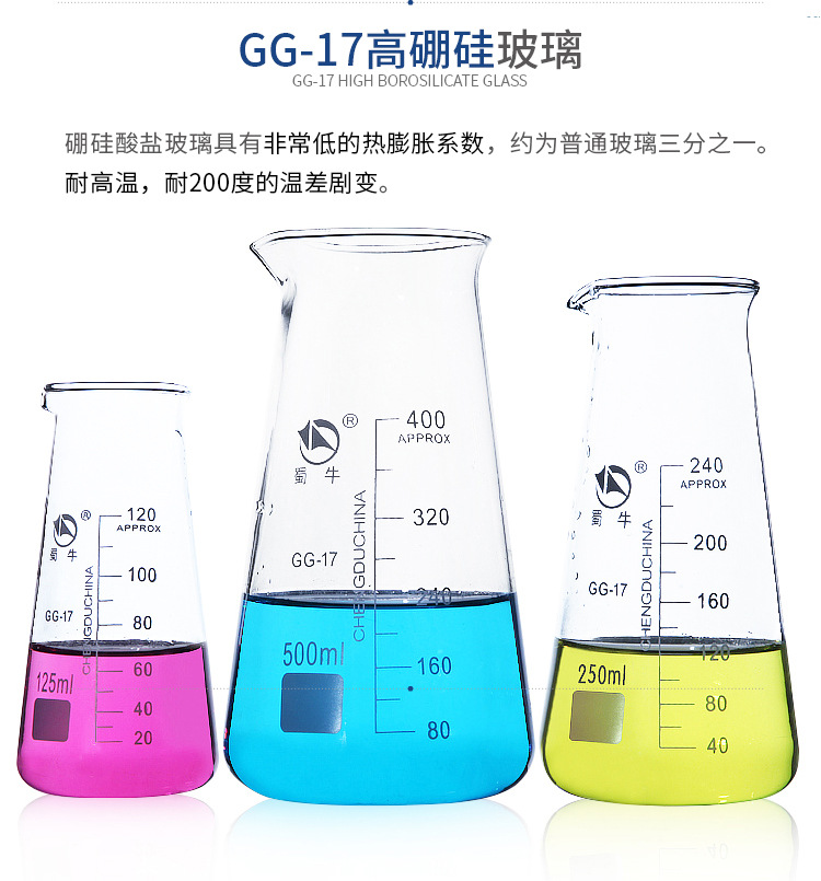 蜀牛三角烧杯参数3