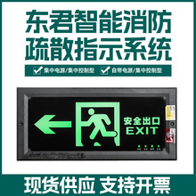 |ȫָʾLEDɢָʾIP67ˮ־