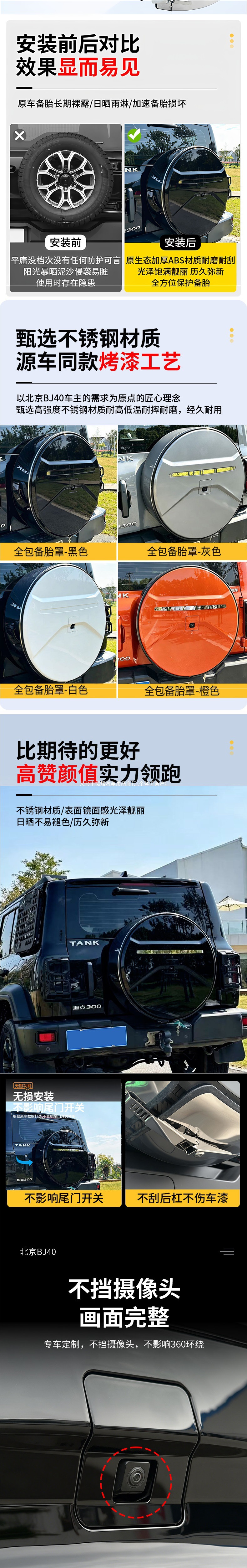 21-26 Tank 300 spare tire cover, tire protection cover, tailgate small bag, modification accessories