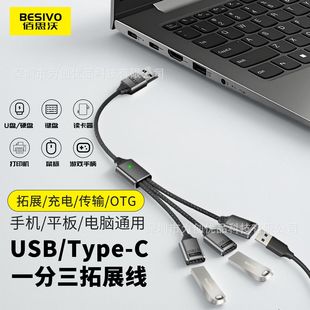 USB-C��չ�]HUB�־���type-cһ����������U�P���OTG�D�Ӿ�һ����