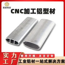 铝及铝合金材;家具拉手;灯具外壳