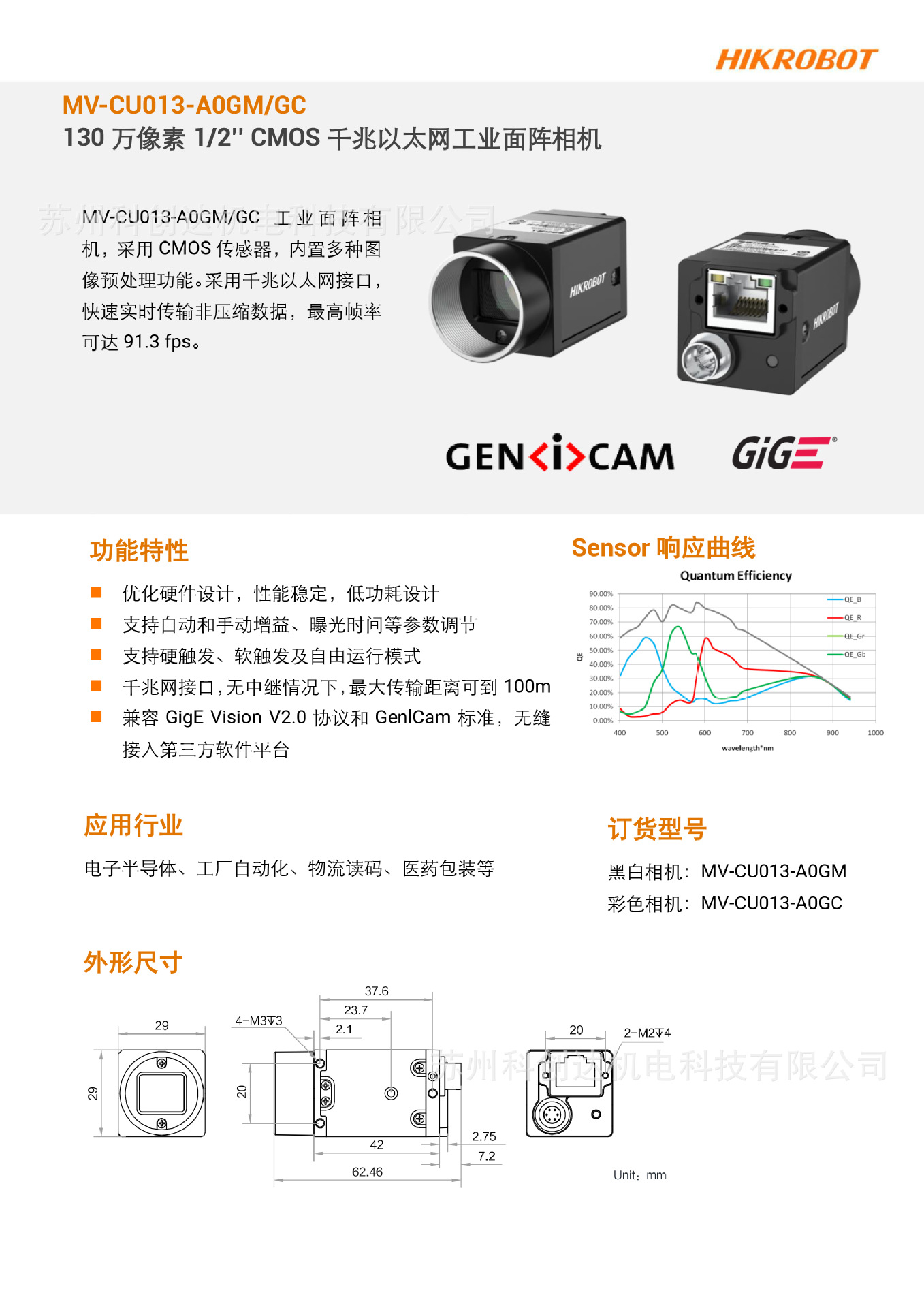 MV-CU013-A0GMGC_20230508_9679-