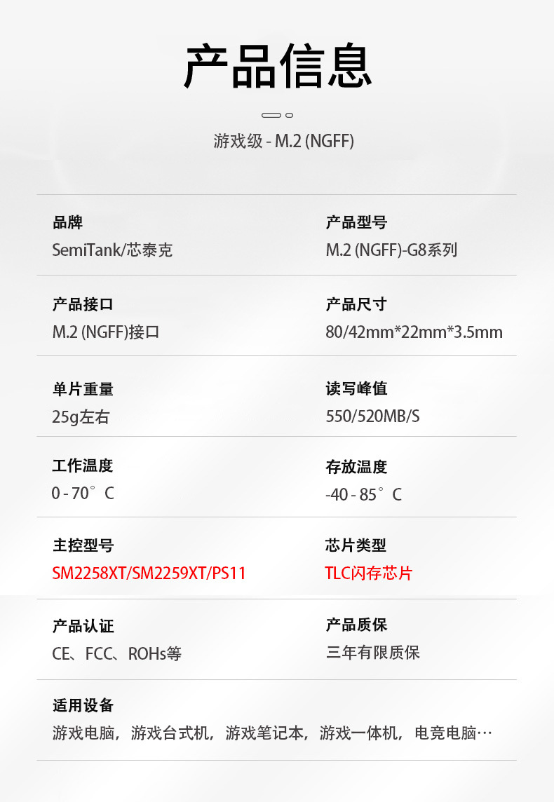 07 Game-level M.2 parameters.jpg
