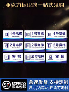 ����؛�ݘ��R��С�^��I�Ƶ�1̖�����̖��־���p��ͣ����ʾ���N