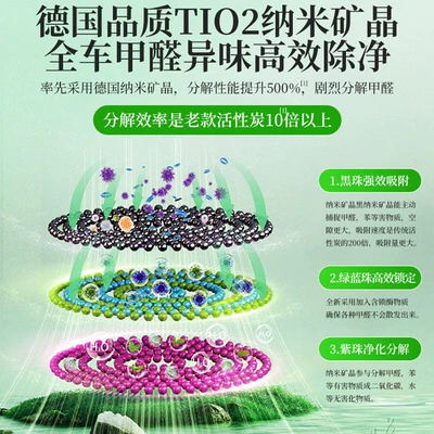 Cars, Household Deodorization Purification Carbon — Aktiv kömürlü qoxu uducular