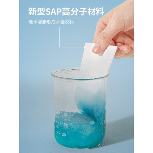 Travel Emergency Urinary Bag Portable Micro Toilet Car Toilet for Girls Women Standing Ladies Urine Leakage Device