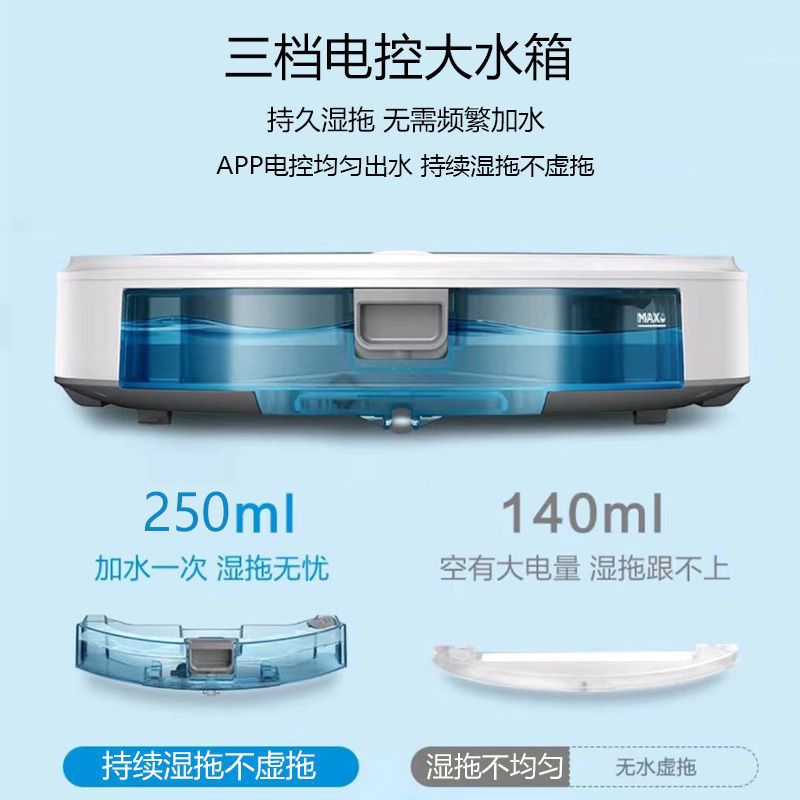 German Fully Automatic Suction, Sweeping and Mopping All-In-One Sweeping Robot App Remote Control Home Smart Automatic Recharging