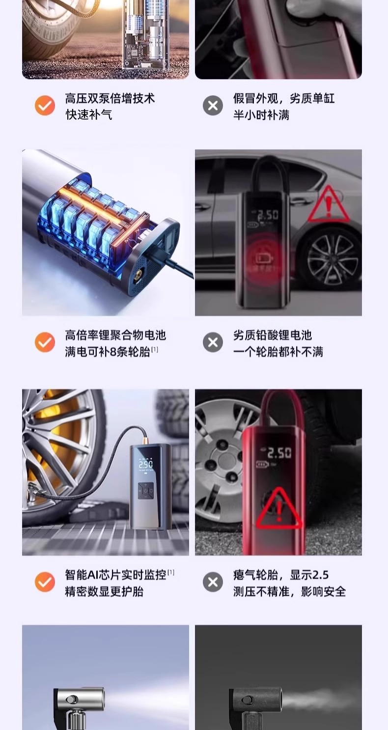 Car Wireless Air Pump, Portable Air Pump, Car Electric Tire Pump, High-Pressure Air Pump for Cars, Inflatable Pump