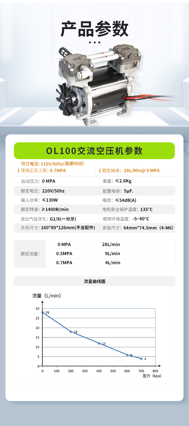 Lihao Electromechanical Ol100 Oil-Free Air Compressor 130W Large Flow Piston Type Small Positive Pressure Air Beauty Instrument