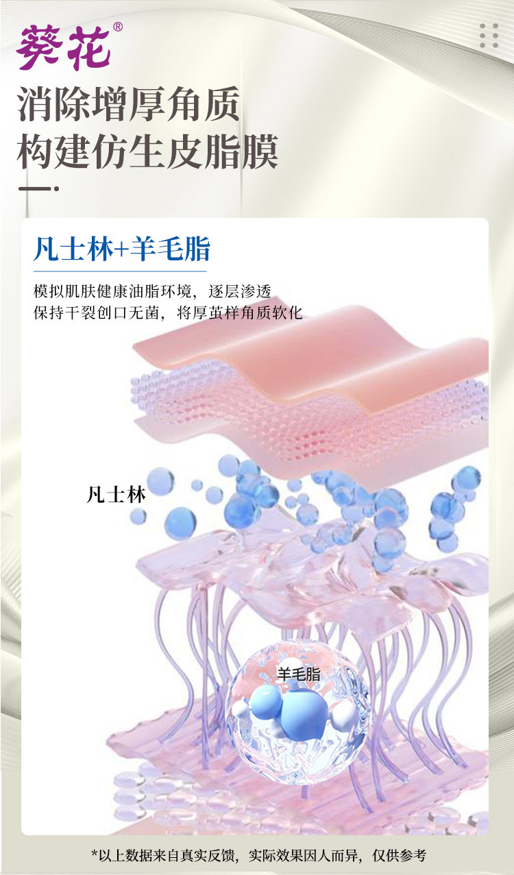 皮肤护理软膏详情2_10