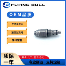 ҺݼybyyRVC0.S10քӿ{ʽy͉y