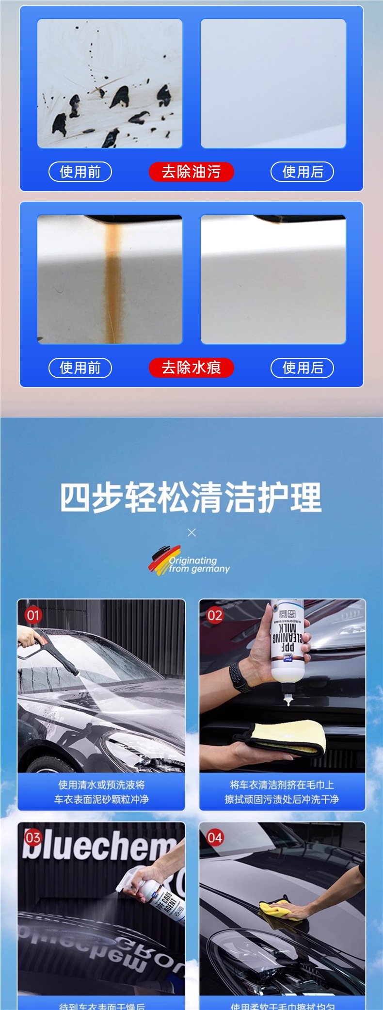 German Blue Dolphin Car Cover Maintenance Liquid, Invisible Car Cover Special Care Solution, Cleaning Agent, Color Change Film, Coating, Waxing