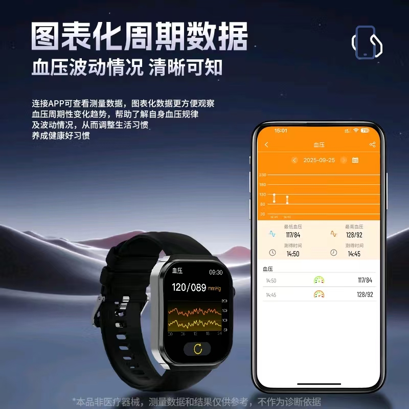 Watch11 reloj inteligente para medir la glucosa en la sangre, la presión arterial, la frecuencia cardíaca, reloj de lípidos en la sangre, S11 pulsera inteligente todo en uno, Hua Qiangbei