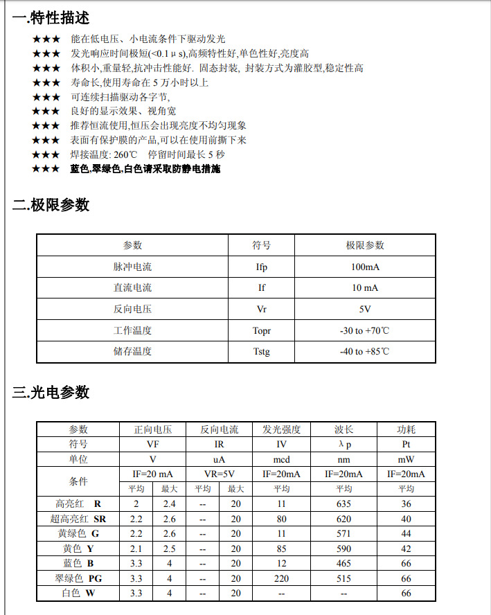 数码管通用参数