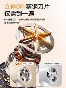 ë޼·ȥëȥëëë