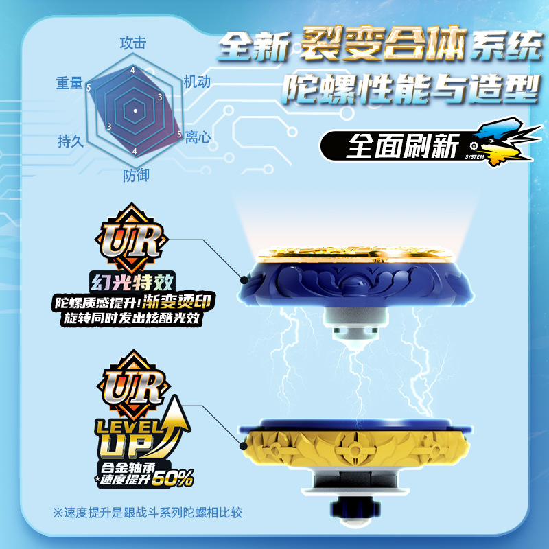 奧迪玩具雙鑽正版颶風戰魂劍旋陀螺兒童對戰寶劍發射動漫怒濤龍王