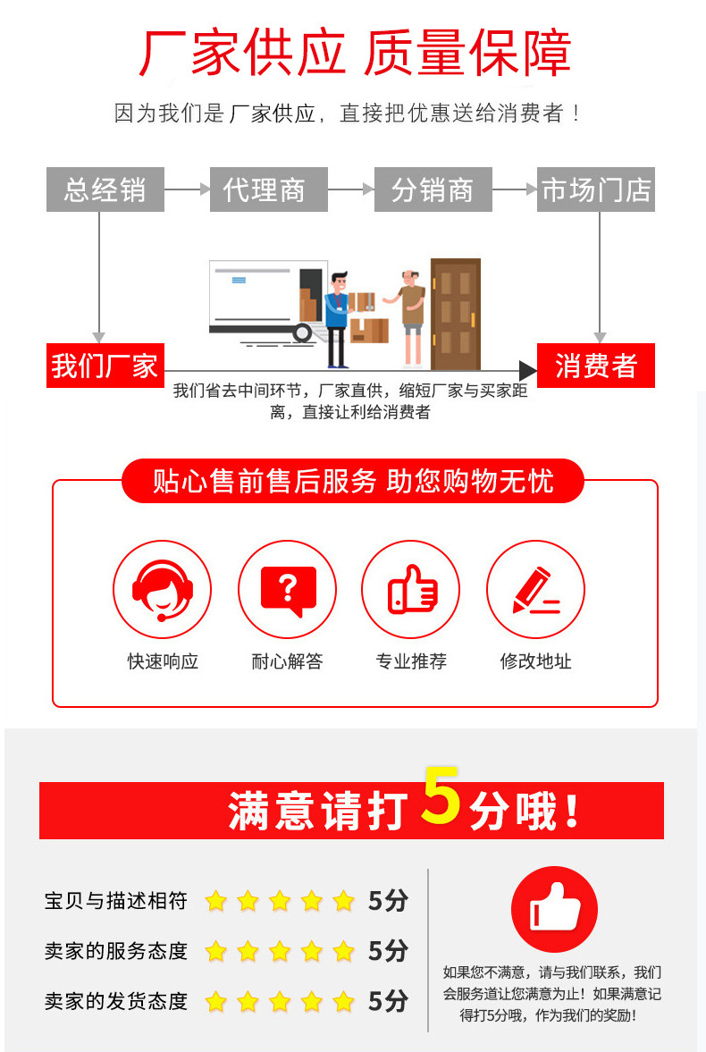 Composite rubber strip container car door and window noise reduction shockproof sealing strip EPDM rubber equal pressure sealing strip