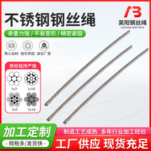 Sa \䓽zK7*7 1.2ҎSl ؛Kߏ