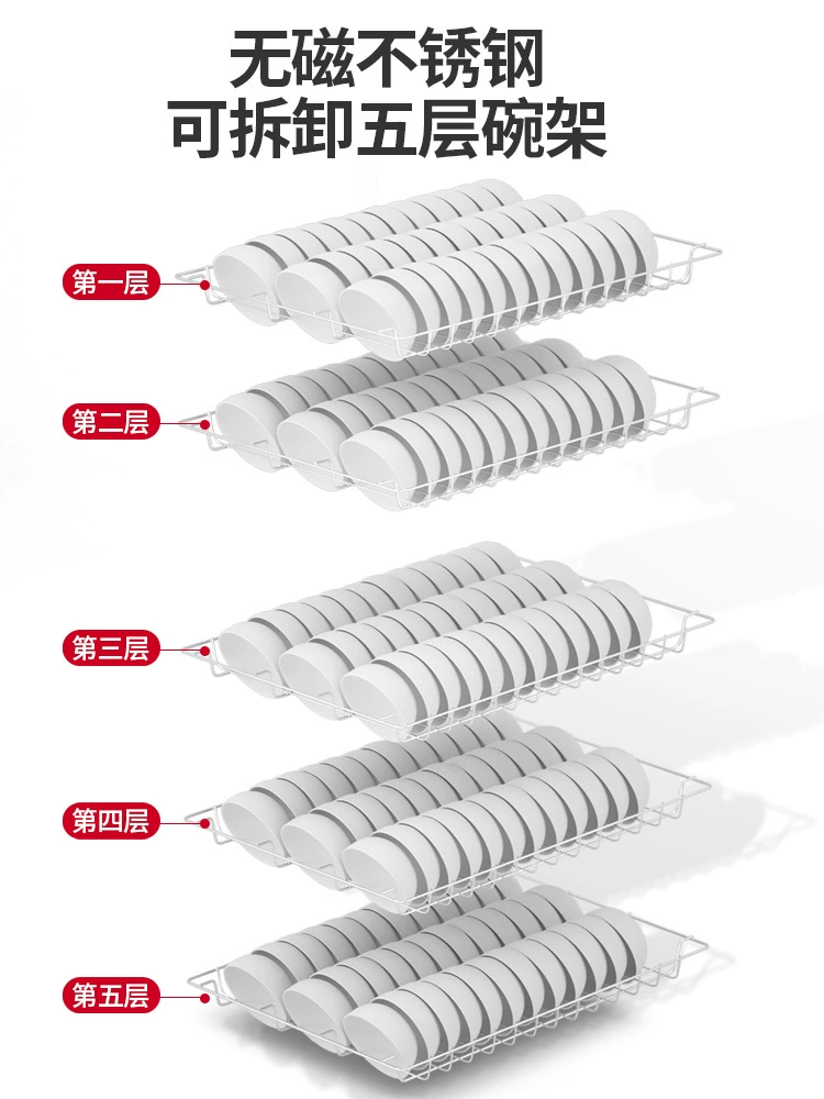 Antibacterial capacious tableware for commercial use stainless steel