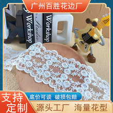 ˮ�ܴ̽��W����߅ �p߅���Q�����Y�l��ٽzDIY�ֹ��b��o��