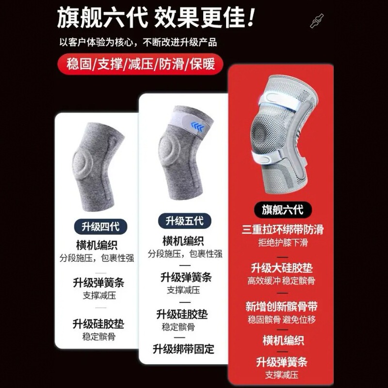 女性用膝サポーター、スポーツ用膝関節サポーター、登山、サイクリング用保温膝サポーター、サイクリング専用半月板保護膝サポーター|undefined