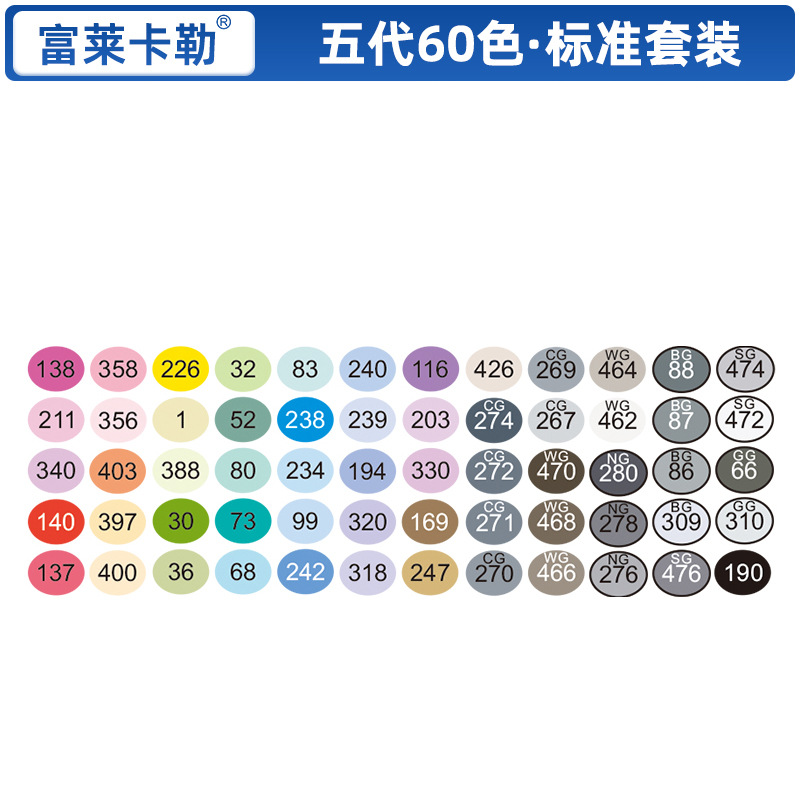 Cinco generaciones estándar 60 colores