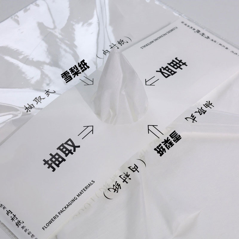 Papel de Sydney Papel de regalo de viento ins Envases de regalo de alta calidad Envases de flores Material de revestimiento Papel de embalaje de ramo