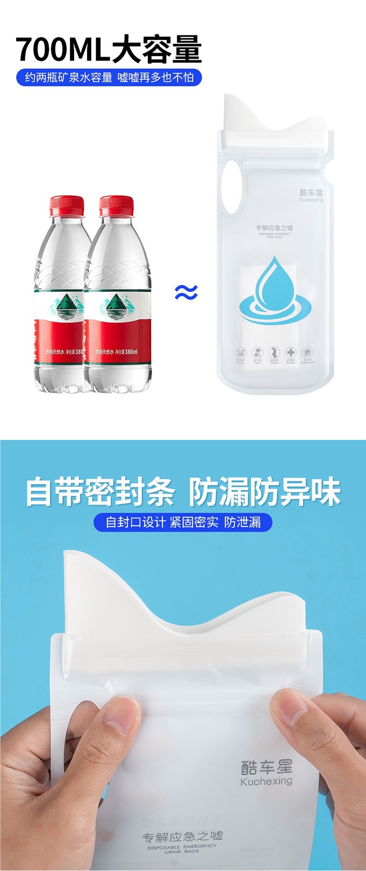 Emergency Urine Bag, Disposable Pee Artifact, Unisex Travel Must-Have, Business Trip Car-Mounted Portable Toilet Urinal