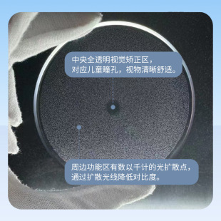 �в������l�¿��c�Uɢ1.60 1.67�Fҕ���RƬ�������ҕ����ƽ��