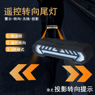 �羳��Ʒ����܇ͶӰ�D��β��type-c����L�m�������D��ʾ�T�П�