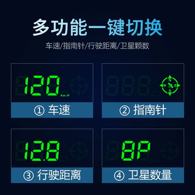 Vehicle HUD, HUD head-up display, universal for