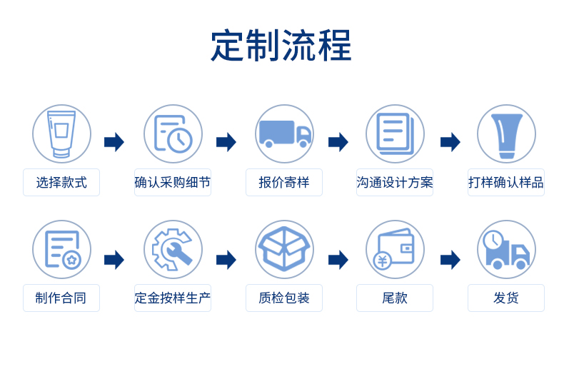 9068F439-52F2-420B-9C9E-FF330E