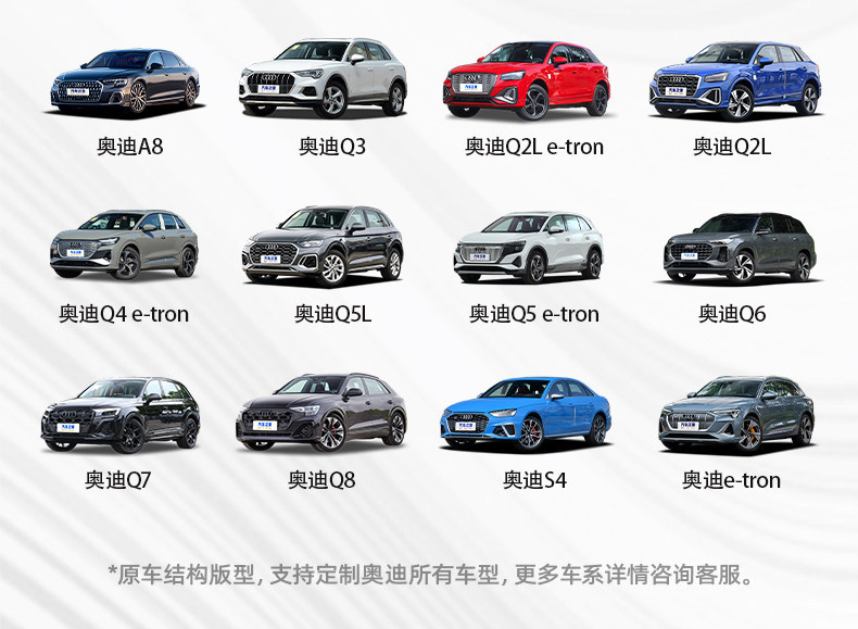 Suitable for 08-25 Audi A6L armrest pad, car protective cover, armrest cushion, center console pad, heightening pad