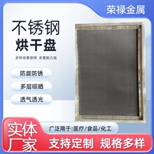 ���P䓺���бP���Lѭ�h���������ș���r�aƷ����ܯB��ʽ���܇