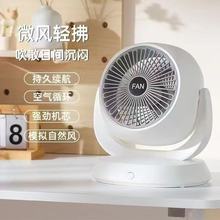 �W�����������L�� ����С�Ϳ՚�ѭ�hUSB���̨ʽ��L��Ұ���L��