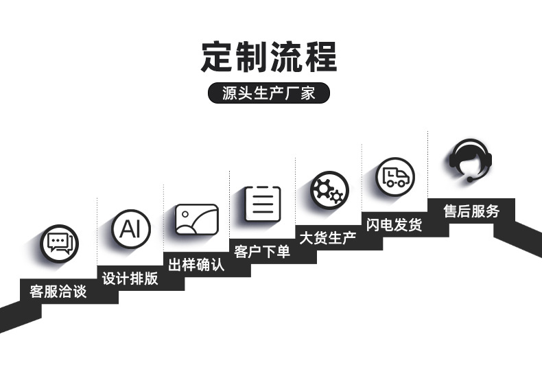 1688详情页-改_11