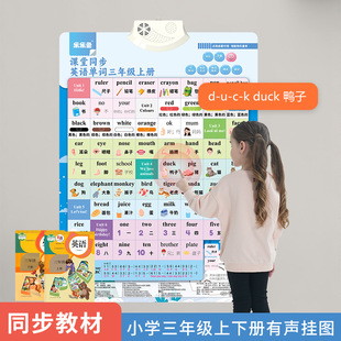 220���l�~��D���NӢ�Z���~��SightWords�׃��@Ӣ�Ć��Ƀ�ͯ�̾�